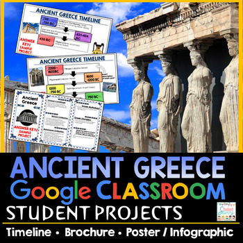 Preview of Ancient Greece Projects Google Classroom Google Slides Timeline Brochure Poster 