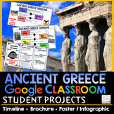 Ancient Greece Projects Google Classroom Google Slides Tim