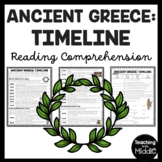 Ancient Greece Timeline Reading Comprehension Worksheet Greek