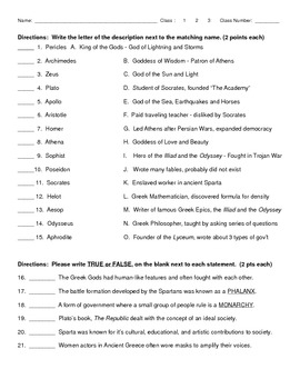 essay dracula feedback hr contrast ancient greece test compare answer key unit paper form comparison history english pdf nursing research