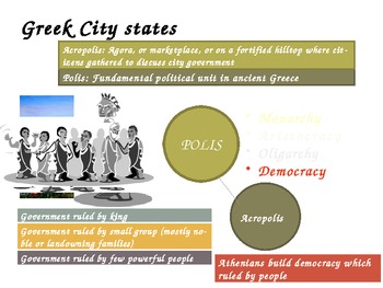 Preview of Ancient Greece - World History - Powerpoint