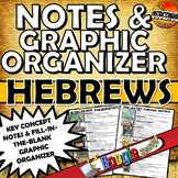 Ancient Hebrews One Page Notes & Graphic Organizer