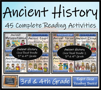 Preview of Ancient History Close Reading Book Mega Bundle | 3rd Grade & 4th Grade