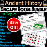 Ancient Civilizations Escape Room Social Studies: Mesopota