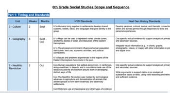 Preview of Ancient History Scope and Sequence (NYS 6th Grade Aligned) 