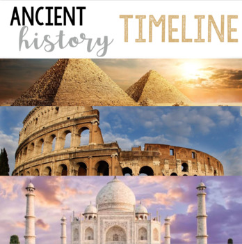 Preview of Ancient History Time Line