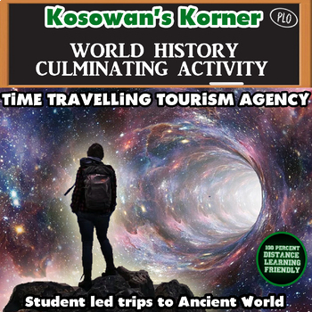 Preview of Ancient History - Time Travelling Tourism: Course Culminating Activity