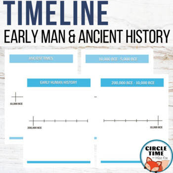 Preview of Ancient History Timeline for Bulletin Board or Book of Centuries