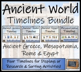 Ancient History Timeline Display and Sorting Activity Bundle