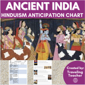 Preview of Ancient India Hinduism Anticipation Chart Activity