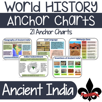 Preview of Ancient India/Indus Valley River Civilization World History Anchor Charts