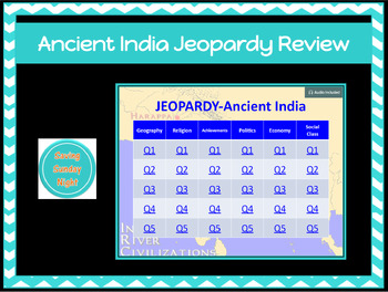 Preview of Ancient India Jeopardy-Style Review Game