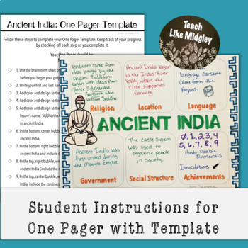 ancient india essay questions