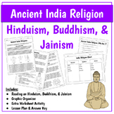 Ancient India Religions