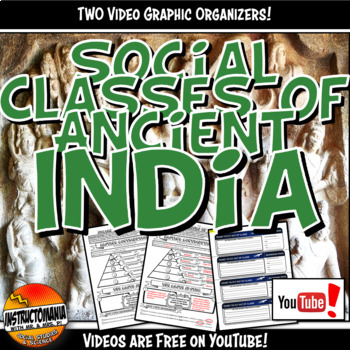Preview of Ancient India Social Class Video Guide Graphic Organizer Caste System Worksheet