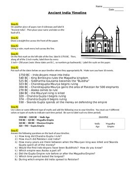 Preview of Ancient India Timeline  NO PREP