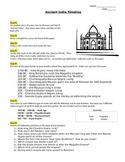 Ancient India Timeline  NO PREP