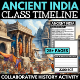 Ancient India Unit - Introduction to Ancient India - Class