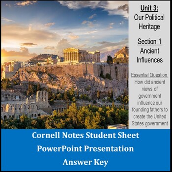 Preview of Ancient Influences on the American Government PowerPoint and Cornell Notes