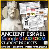 Ancient Israel Projects - Google Slides Digital Poster Tim