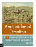 Ancient Israel Timeline