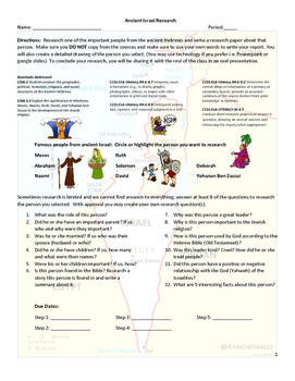 Preview of Common Core ELA & Social Studies Ancient Israelite or Hebrew Research Project