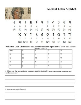 Preview of Ancient Latin Alphabet Worksheet (4 - 8 grades)