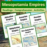Ancient Mesopotamia Civilization Empires - Reading Compreh