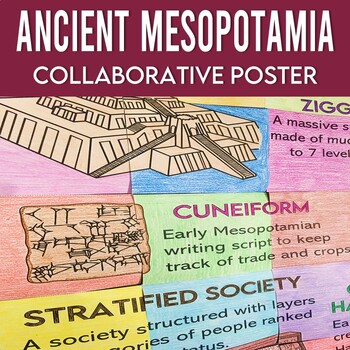 Preview of Ancient Mesopotamia Key Terms Collaborative Poster Activity & Extension