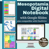 Ancient Mesopotamia Digital Interactive Notebook Activities