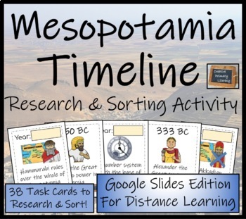 Preview of Ancient Mesopotamia Digital Timeline Research Sorting Activity | Digital & Print