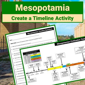 Preview of Ancient Mesopotamia Empires and Government Timeline Print Activity