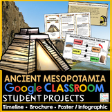 Ancient Mesopotamia Projects - Google Classroom Mesopotami