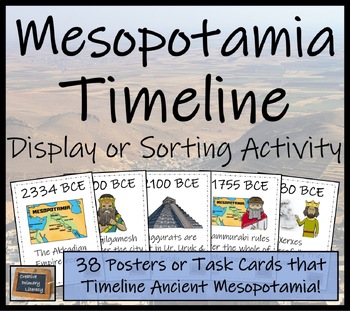 Preview of Ancient Mesopotamia Timeline Display Research and Sorting Activity