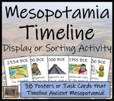 Ancient Mesopotamia Timeline Display Research and Sorting 