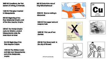 Ancient Mesopotamia Timeline Project (Print/PDF Version) | TpT