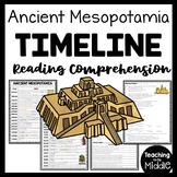 Ancient Mesopotamia Timeline Reading Comprehension Worksheet