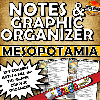 Preview of Mesopotamia Two Page Cloze Notes & Graphic Organize and Google Slides Fillable