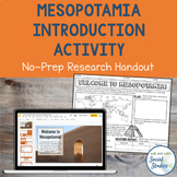 Ancient Mesopotamia Unit Introduction Research Activity | 