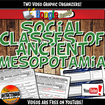 Preview of Ancient Mesopotamia or Sumer Social Classes YouTube Video Graphic Organizer