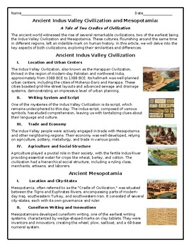 Preview of Ancient Mesopotamia vs Ancient Indus River Civilizations. Activity Lesson