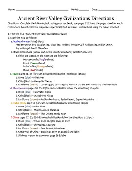 Ancient River Valley Civilizations Mapping Activity Worksheet by Aaron