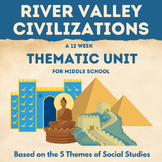 Ancient River Valley Civilizations Thematic Unit