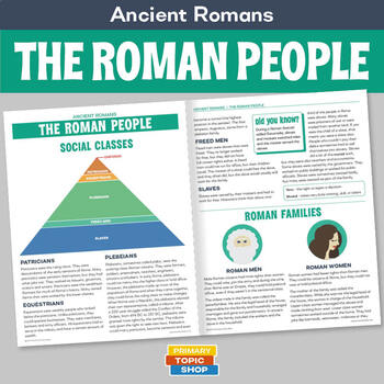 Preview of Ancient Romans - People of Ancient Rome