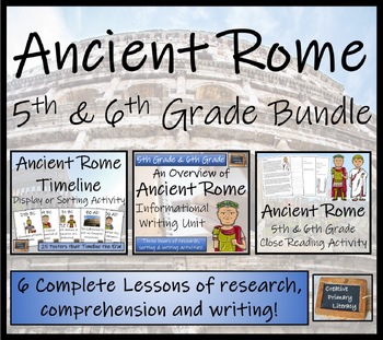 Preview of Ancient Rome Display Sorting Close Reading & Writing Bundle 5th & 6th Grade