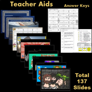 Ancient Rome Activities and Lessons Digital + Printable Unit by Gay Miller