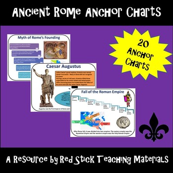 Preview of Ancient Rome Anchor Charts