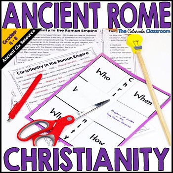 Preview of Ancient Rome | Christianity in the Roman Empire