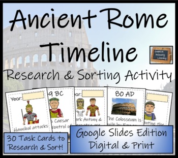 Preview of Ancient Rome Digital Timeline Research and Sorting Activity | Digital & Print
