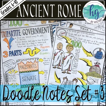 Preview of Ancient Rome Doodle Notes Set 3 for Government during the Roman Republic